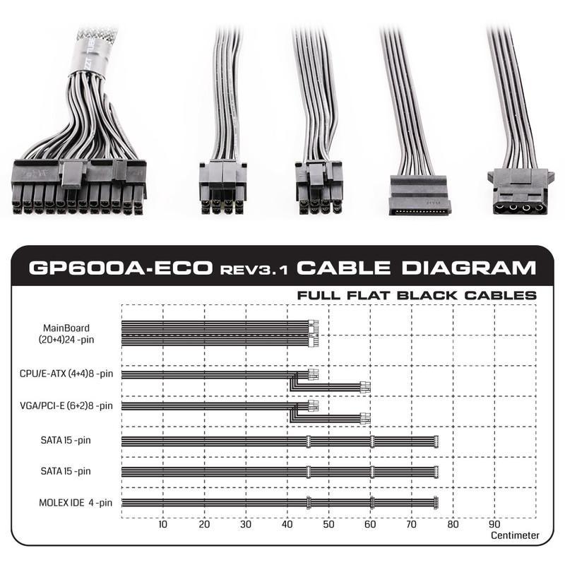 منبع تغذیه کامپیوتر گرین مدل GP600A-ECO Rev3.1