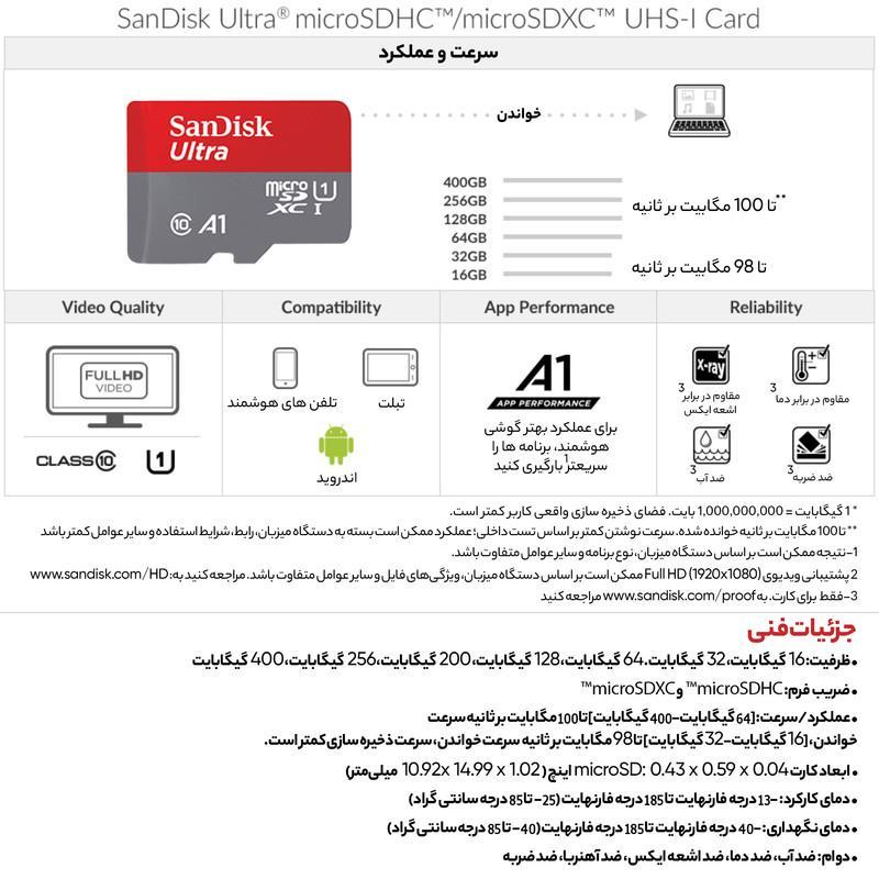 کارت حافظه سندیسک  MicroSDXC مدل Ultra A1 کلاس 10 استاندارد UHS-I سرعت 120MBps ظرفیت 64 گیگابایت