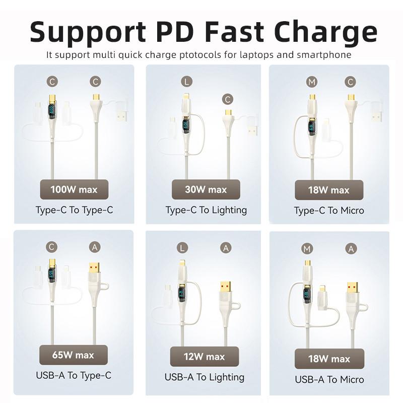 کابل تبدیل usb / usb-c به usb-c / micro usb / لایتنینگ یوسمز مدل sj626 طول 2 متر