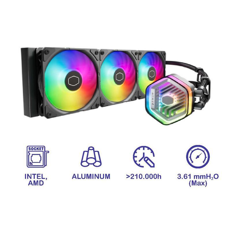 سیستم خنک کننده آبی کولر مستر مدل ATMOS 360 ARGB