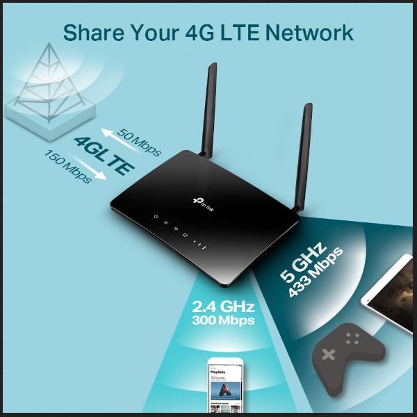 مودم 3G/4G تی پی-لینک مدل ARCHER MR402 