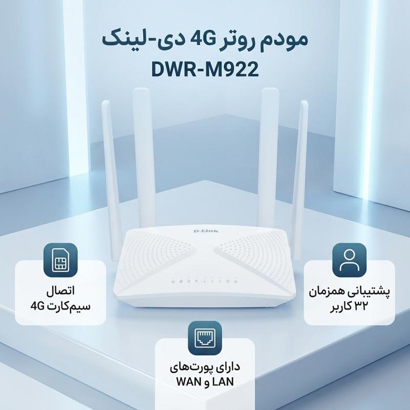مودم روتر 4G دی-لینک مدل DWR-M922 با اتصال سیم‌کارت، پشتیبانی همزمان 32 کاربر، آنتن خارجی، رابط‌های RJ-45 LAN و WAN، مناسب استفاده خانگی و منبع تغذیه آداپتور برق 220 ولت