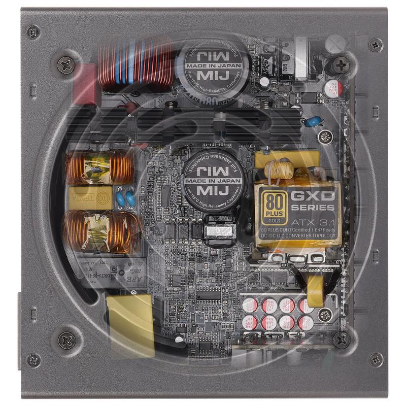 منبع تغذیه کامپیوتر 850w وات گرین مدل GP850B-GXD