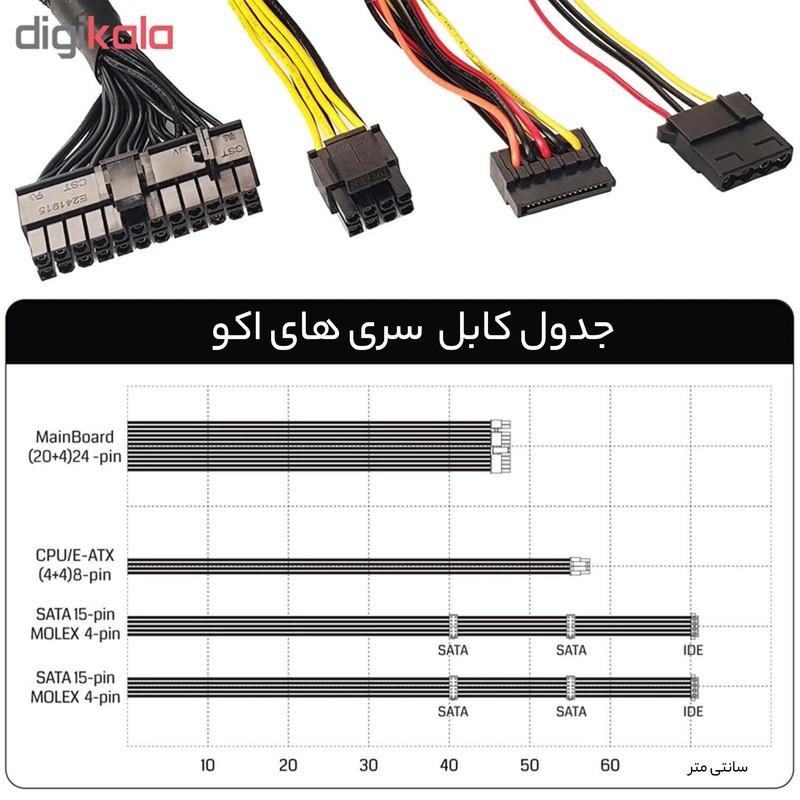 منبع تغذیه کامپیوتر گرین مدل GP300A-ECO