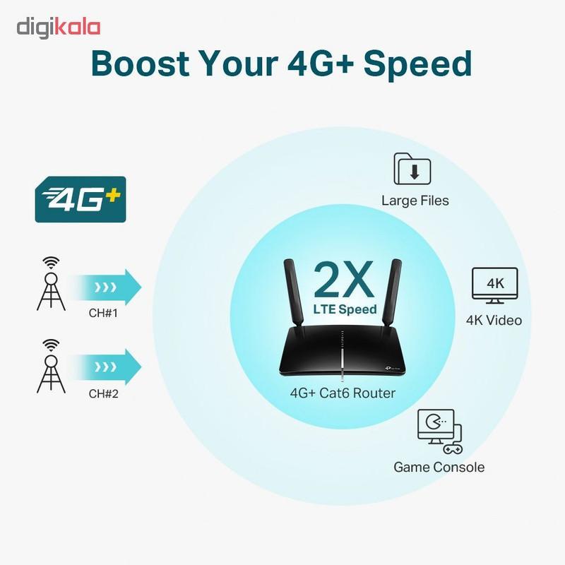 روتر بی سیم 4G+ LTE تی پی-لینک مدل Archer MR600 AC1200