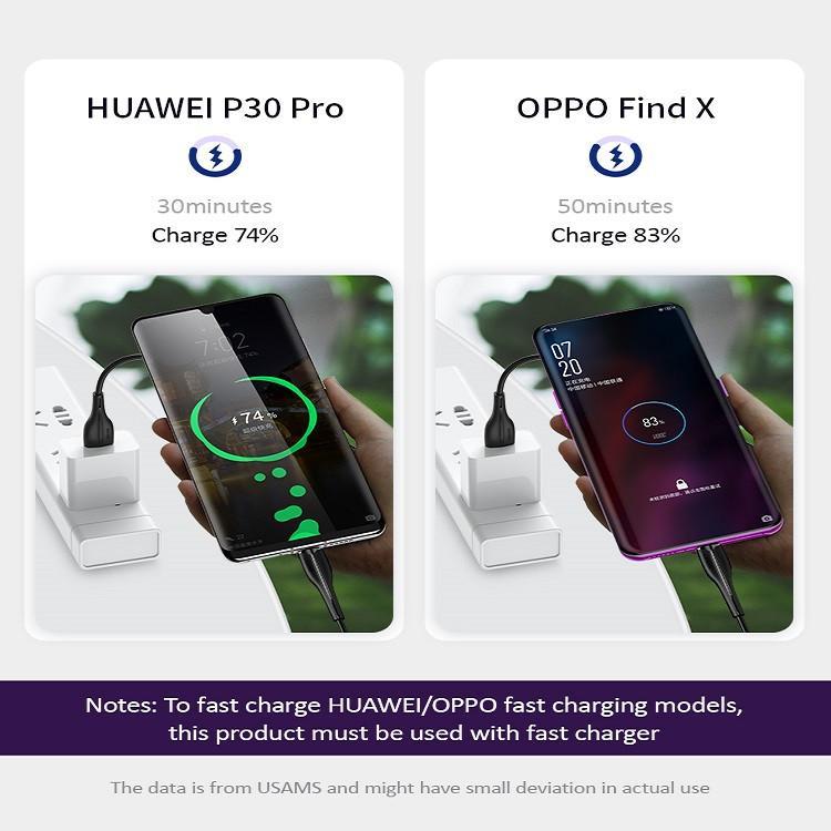 کابل تبدیل USB به USB-C یوسمز مدل US-SJ376 U38 طول 1 متر