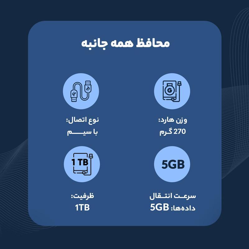 هارد اکسترنال ای دیتا مدل HD710 Pro ظرفیت 1 ترابایت با استاندارد ارتباطی USB 3.2 Gen1