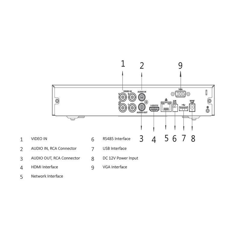 سیستم امنیتی داهوا مدل DP42E4000-F