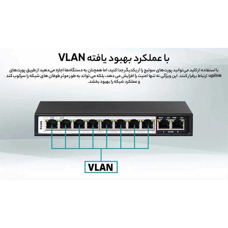 سوییچ 10 پورت POE دی-لینک مدل DGS-F1010P-E