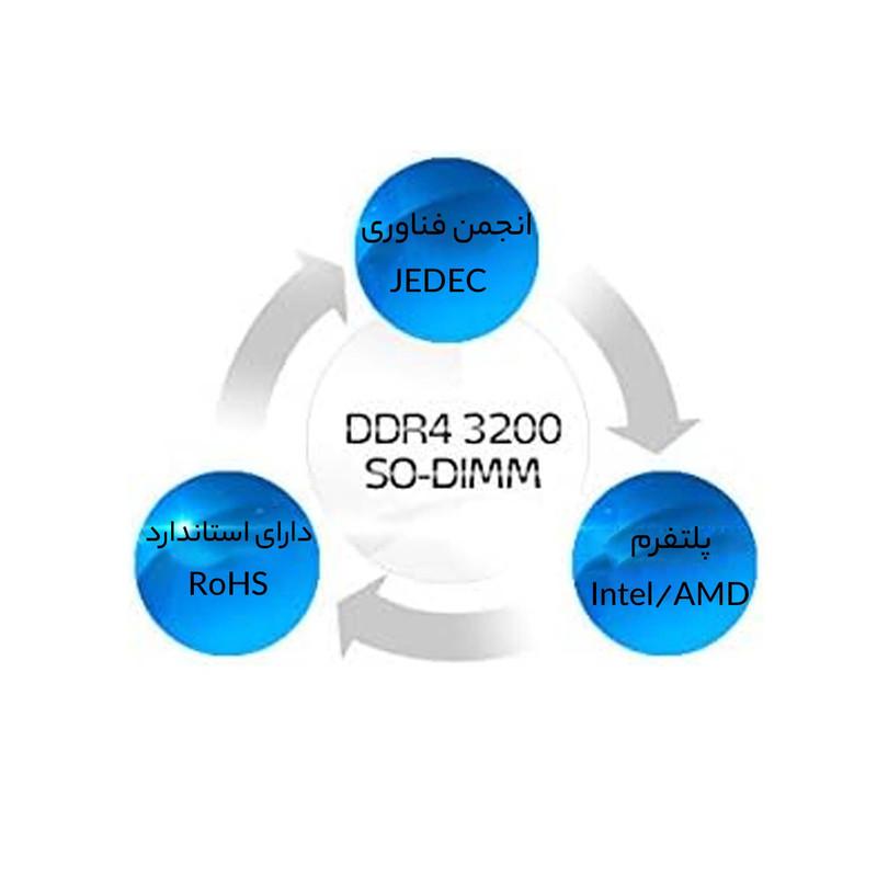 رم لپ تاپ DDR4 تک کاناله 3200مگاهرتز CL19 ای دیتا مدل AD4S ظرفیت 16 گیگابایت