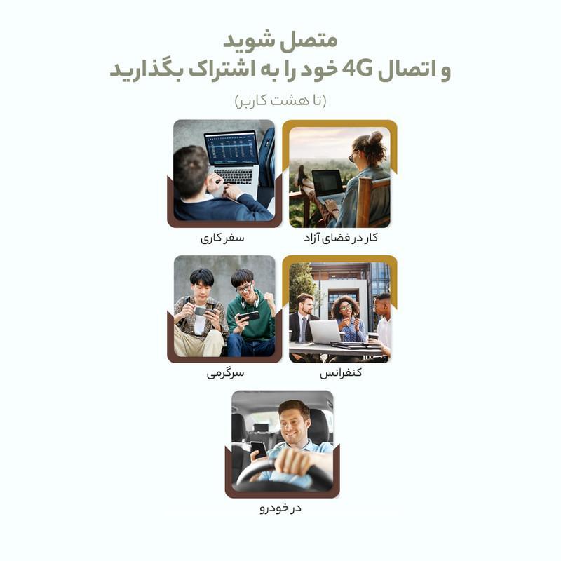 مودم همراه دی-لینک مدل DWR-910M با پشتیبانی از شبکه 4G LTE و سرعت دانلود 150Mbps، باتری داخلی، اتصال همزمان 8 کاربر، آنتن داخلی و استاندارد وایرلس 802.11n/g/b