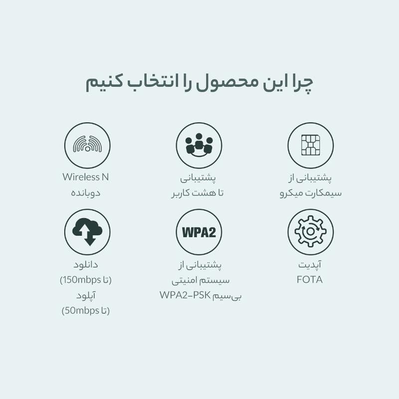 مودم همراه دی-لینک مدل DWR-910M با پشتیبانی از شبکه 4G LTE و سرعت دانلود 150Mbps، باتری داخلی، اتصال همزمان 8 کاربر، آنتن داخلی و استاندارد وایرلس 802.11n/g/b