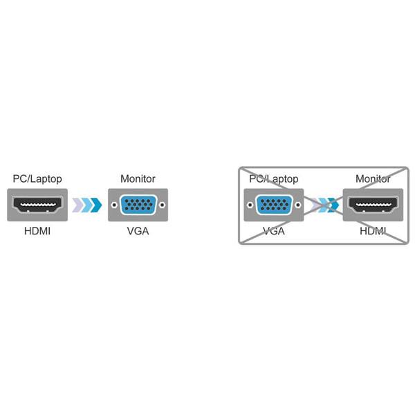 مبدل HDMI به VGA دی-نت مدل HD-1645