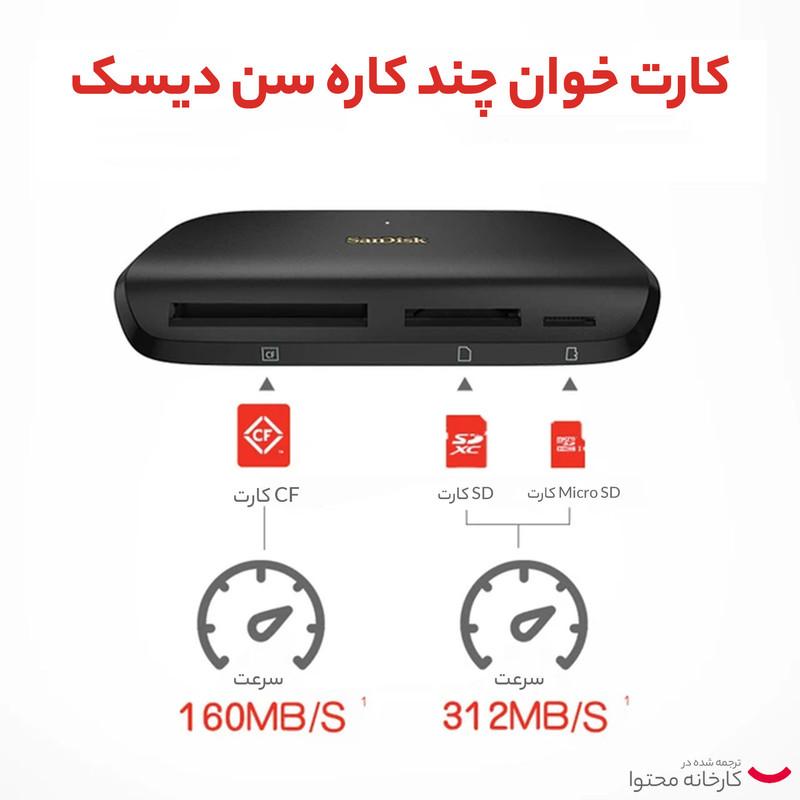 کارت‌خوان سن دیسک مدل  Image Mate PRO