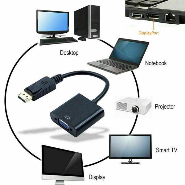 مبدل Display Port به VGA دی-نت
 مدل DP-VG