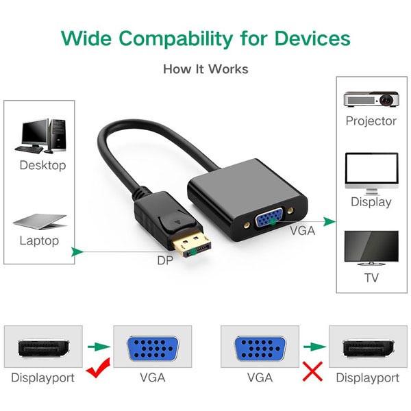 مبدل Display Port به VGA دی-نت
 مدل DP-VG