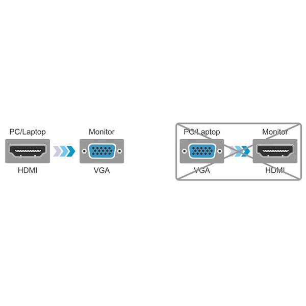  مبدل HDMI به VGA دی-نت مدل HD-7016